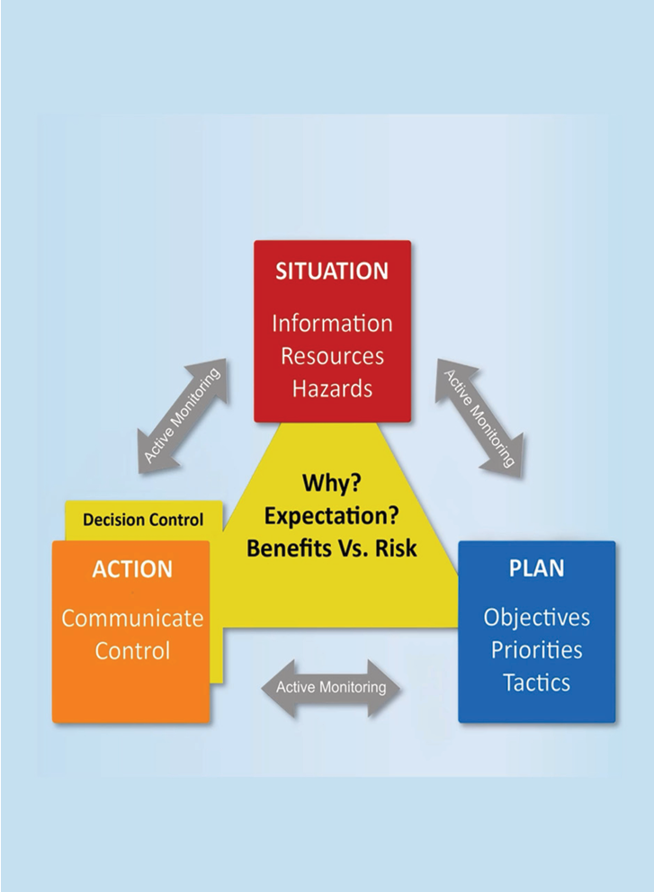 ELearning-figure2.png