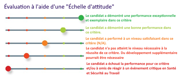 echelle.png